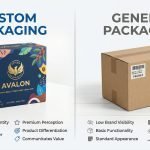 Generic Packaging vs Custom Packaging to use in Businesses- Which is the best?
