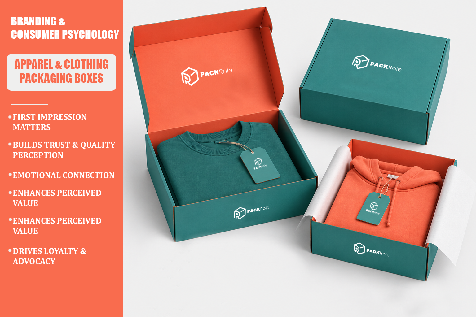 Branding and Consumer Psychology apparel vs clothing